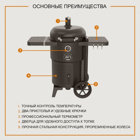 Коптильня Oklahoma Joe's Drum Bronco 2.0 (черная) в Таганроге