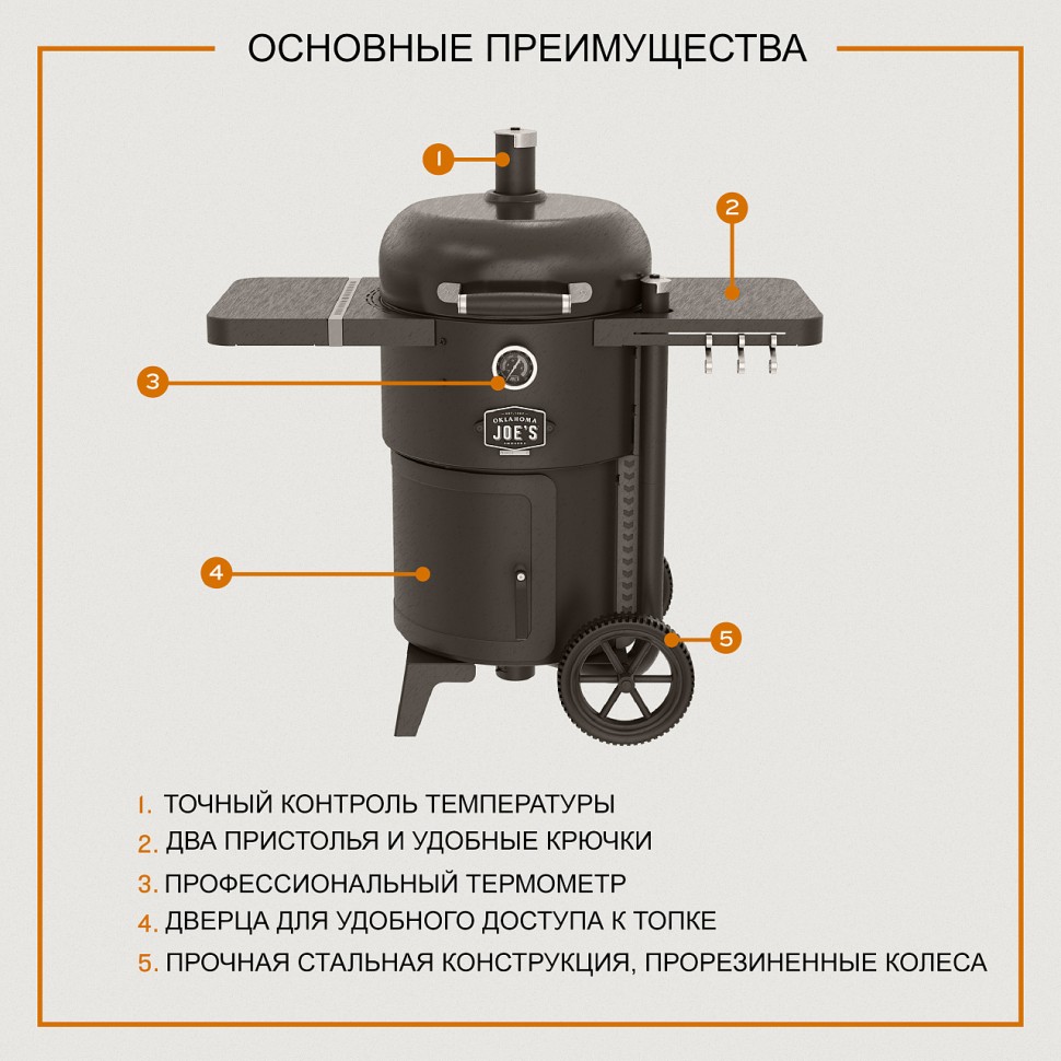Коптильня Oklahoma Joe's Drum Bronco 2.0 (черная) в Таганроге в Таганроге
